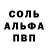 MDMA молли Mikhail Kulevich